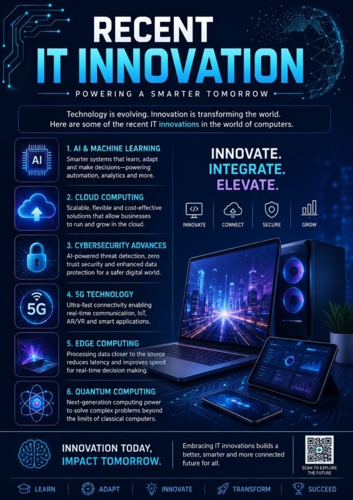 Recent IT Innovations